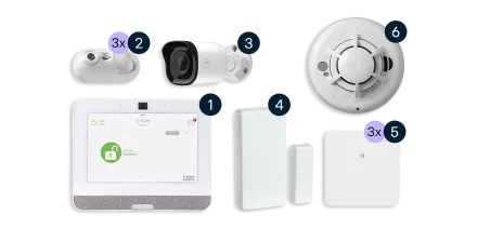 Securitas Premium-Kit: Umfassendes Sicherheitspaket mit Alarmzentrale, Kameras, Bewegungs-, Rauch- und Wassermeldern