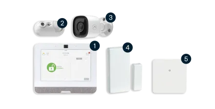 Securitas Smart-Kit: Sicherheitspaket mit Videoüberwachung, Bewegungsmelder und Wassermelder