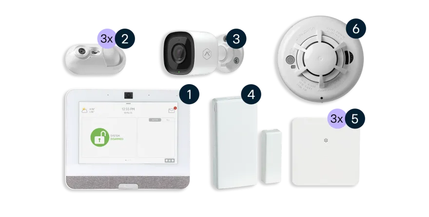 Securitas Premium-Kit: Umfassendes Sicherheitspaket mit Alarmzentrale, Kameras, Bewegungs-, Rauch- und Wassermeldern