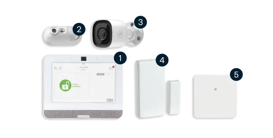 Securitas Smart-Kit: Sicherheitspaket mit Videoüberwachung, Bewegungsmelder und Wassermelder